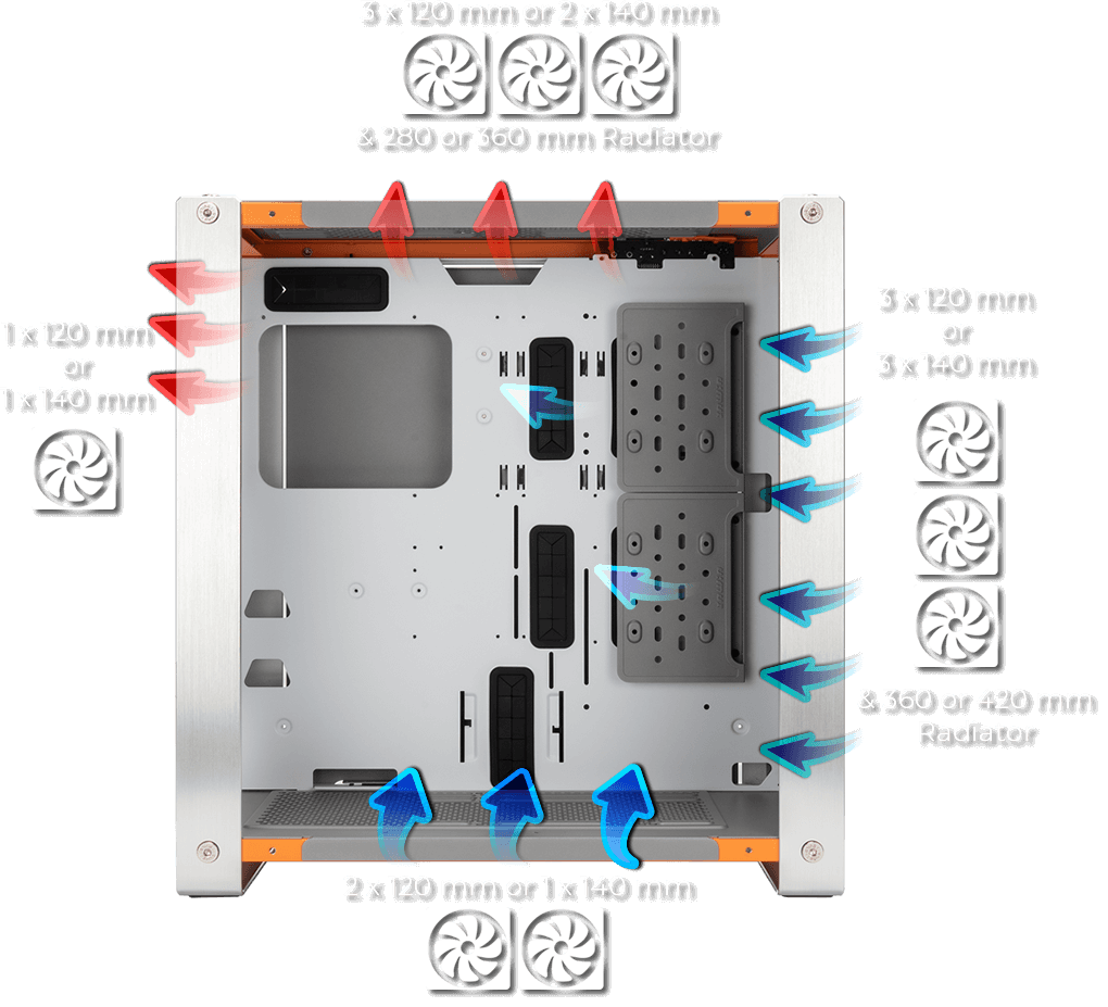 Premium Ventilation. Versatile Cooling